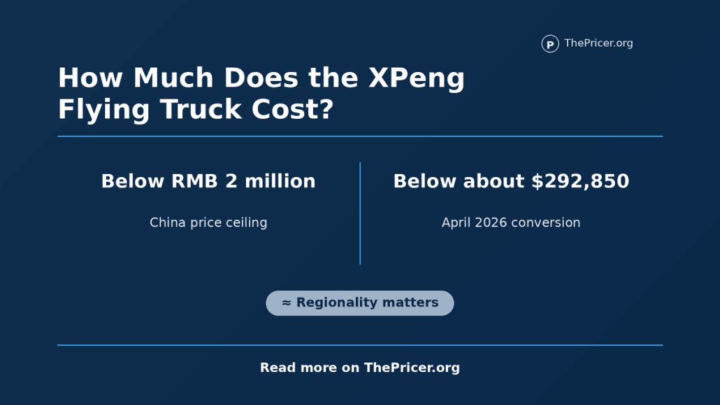 Xpeng Flying Truck Cost
