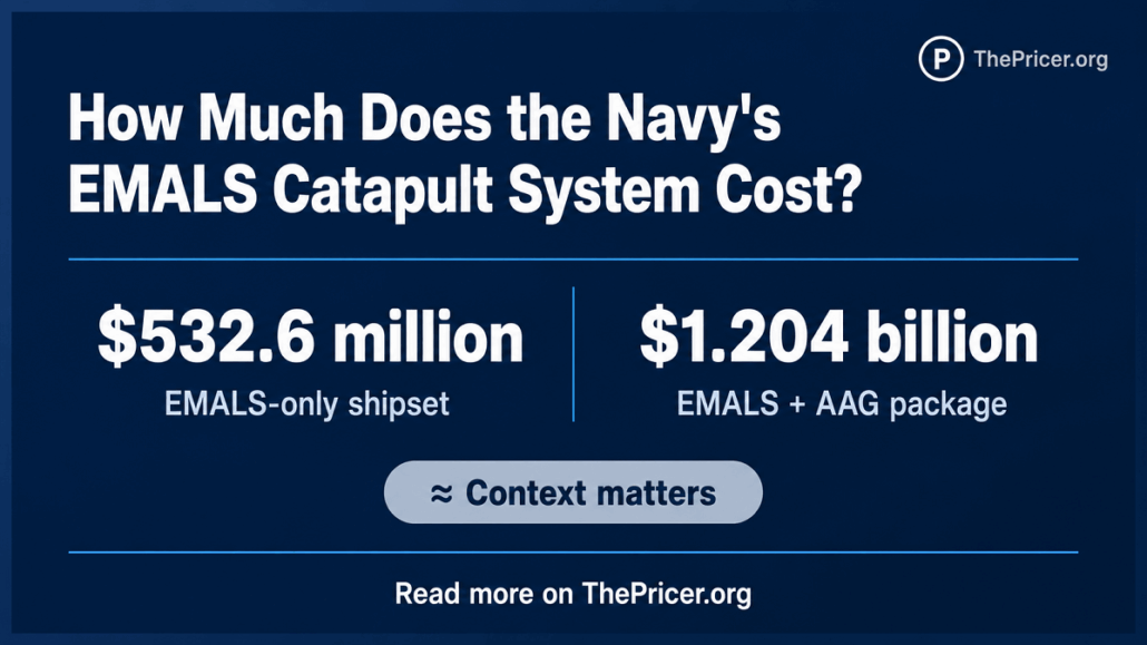 Navy's EMALS Catapult System