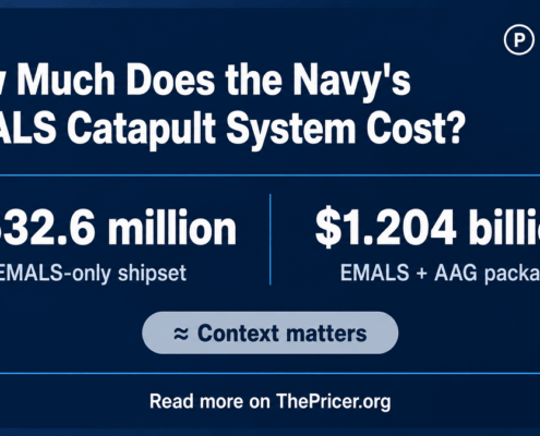 Navy's EMALS Catapult System