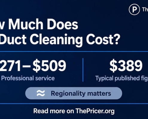 Air Duct Cleaning Cost