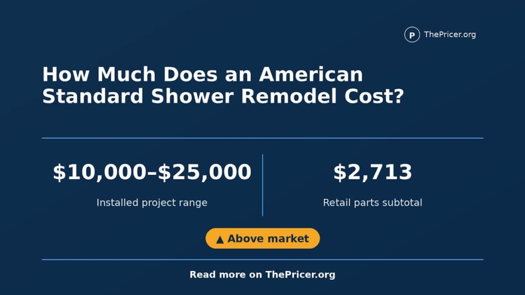 American Standard Shower Remodel Cost
