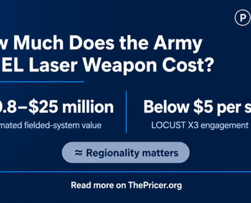 Army E-Hel Laser Cost