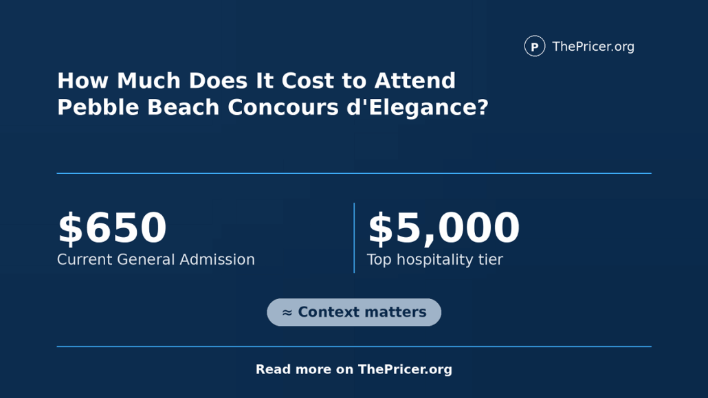 Cost to Attend Pebble Beach Concours d'Elegance