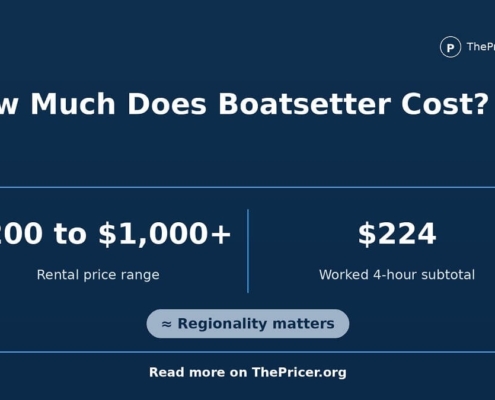 BoatSetter Cost