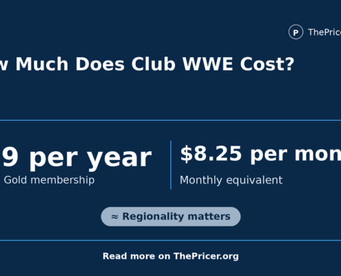 Club WWE Cost