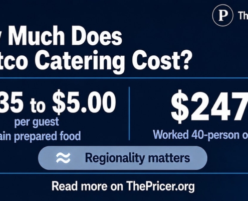 Costco Catering Cost