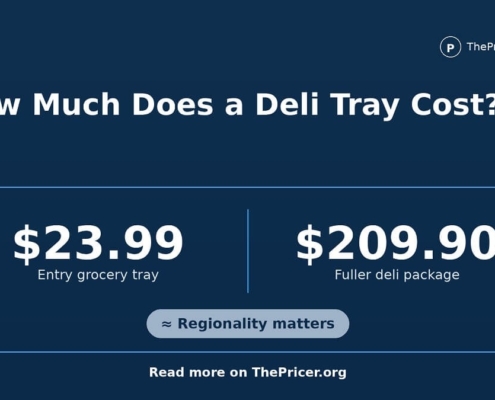 Deli Tray Cost