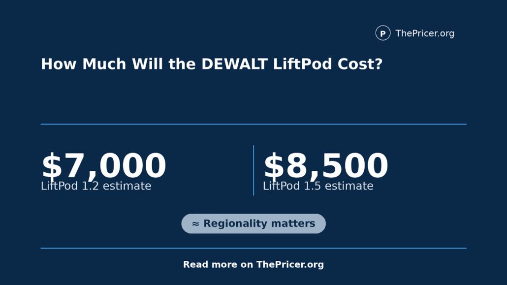 DEWALT LiftPod Cost