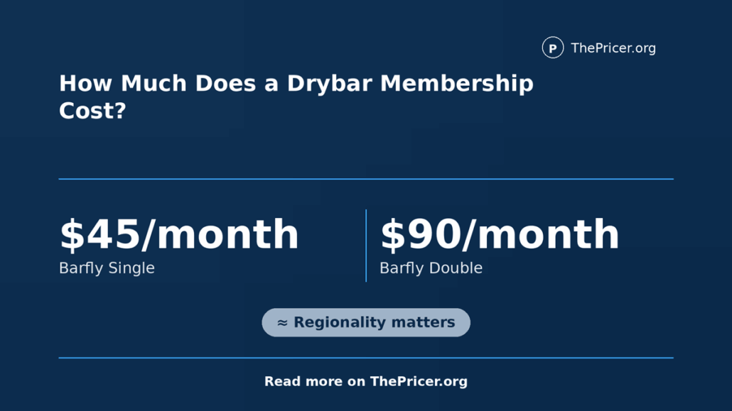 Drybar Membership Cost