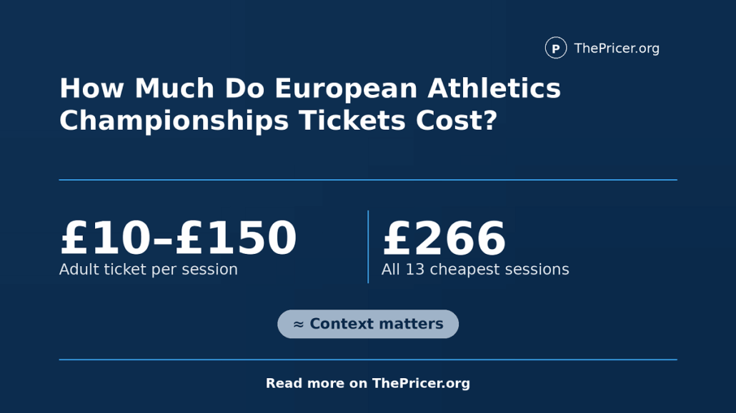 European Athletics Championships Tickets Cost