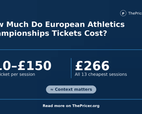 European Athletics Championships Tickets Cost