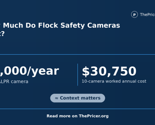 Flock Safety Cameras Csot