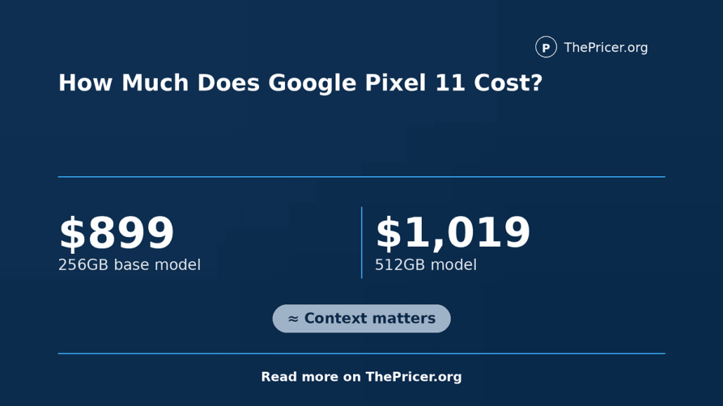 Google Pixel 11 Cost