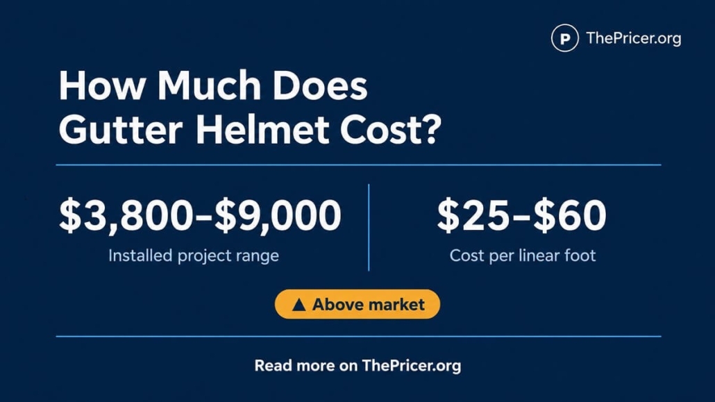 Gutter Helmet Cost