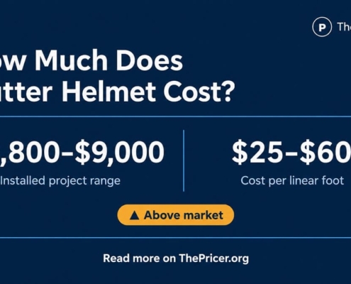 Gutter Helmet Cost