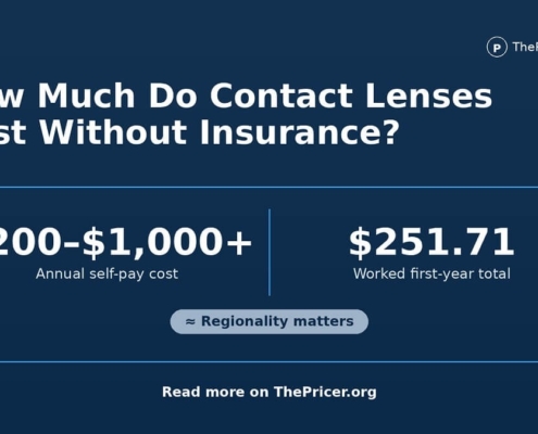 Contact Lenses Cost Without Insurance