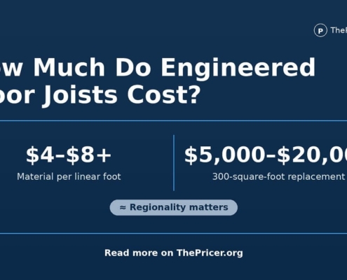 Engineered Floor Joists Cost
