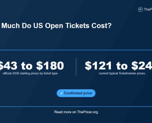US Open Tickets Cost