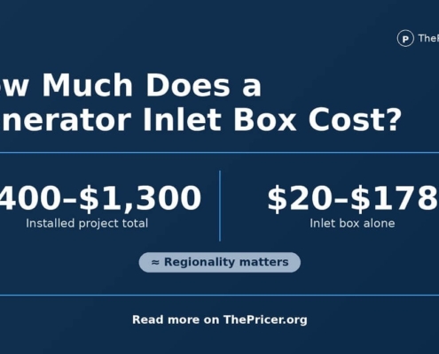 Generator Intel Box Cost