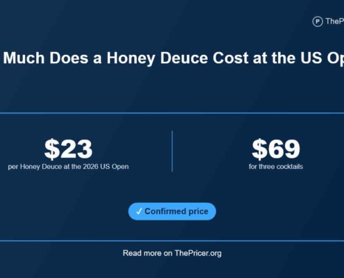 Honey Deuce Cost at the US Open
