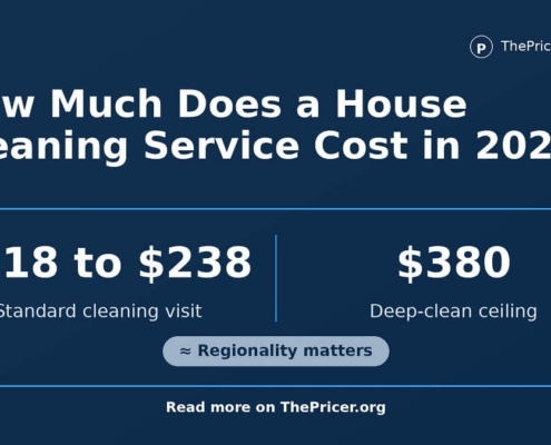 House Cleaning Service Cost