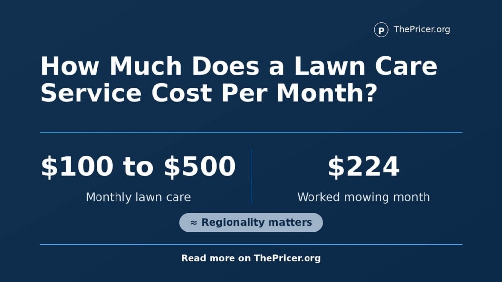 Lawn Care Service Cost per Month
