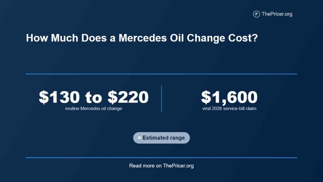 Mercedes Oil Change Cost
