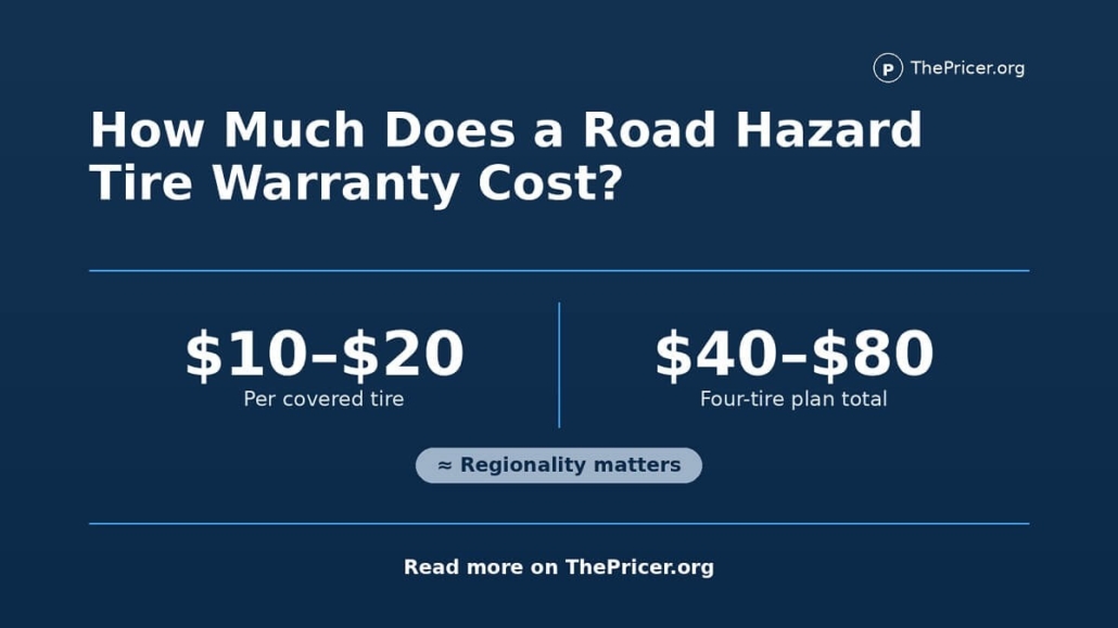 Road Hazard Tire Warranty Cost