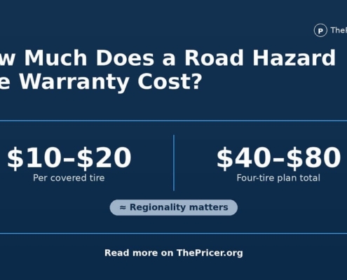Road Hazard Tire Warranty Cost