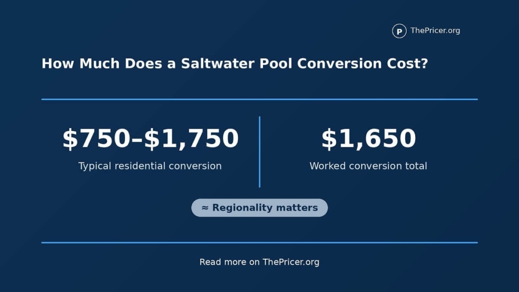 Saltwater Pool Conversion Cost