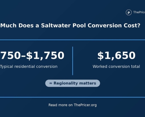 Saltwater Pool Conversion Cost