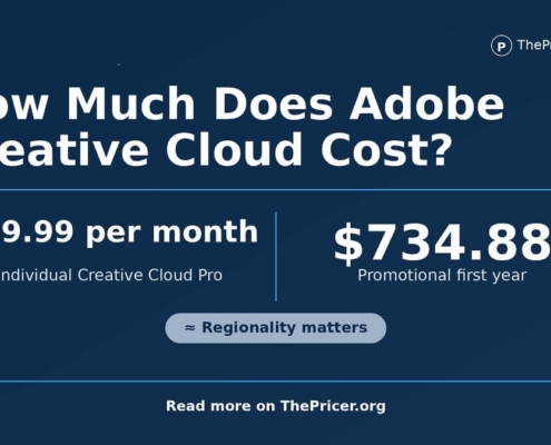 Adobe Creative Cloud Cost