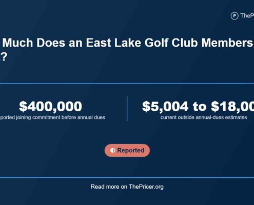 East Lake Golf Club Membership Cost
