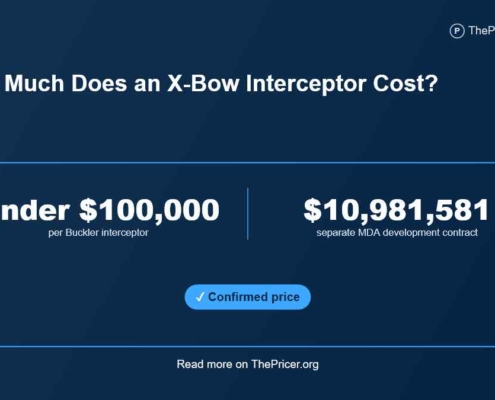 X-Bow Interceptor Cost