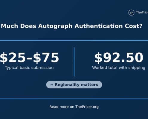 Autograph Authentication Cost
