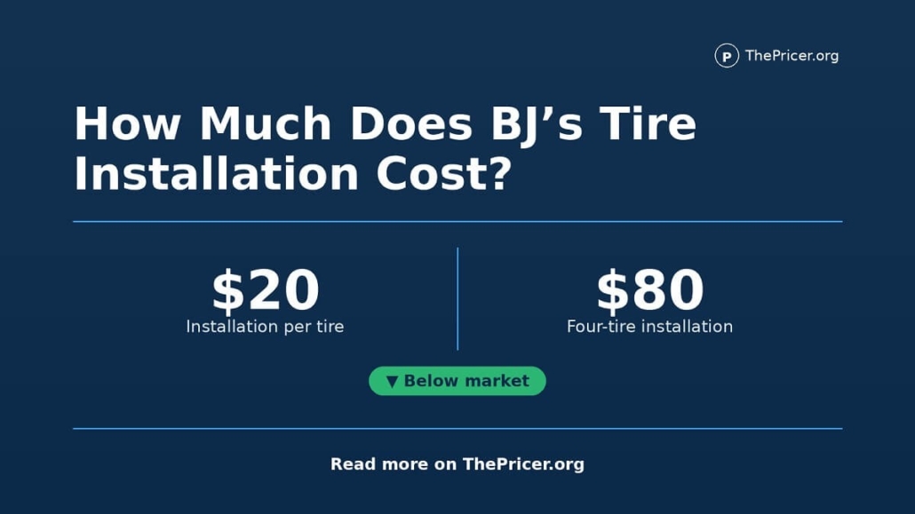 BJ's Tire Installation Cost