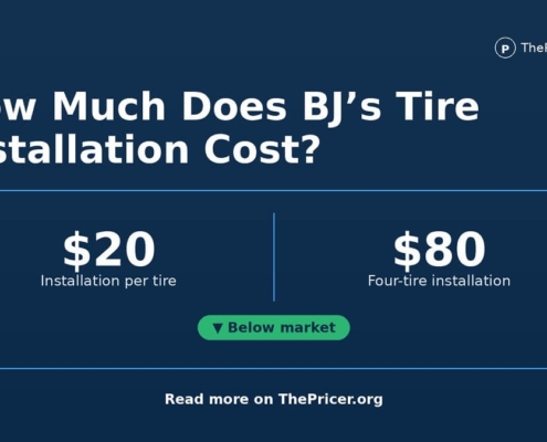 BJ's Tire Installation Cost