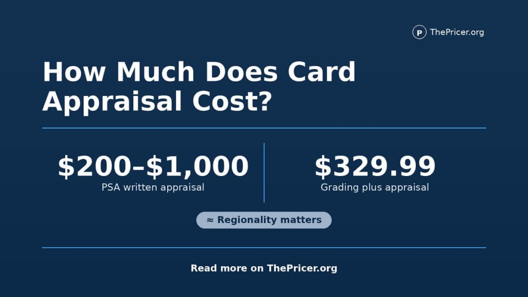 Card Appraisal Cost