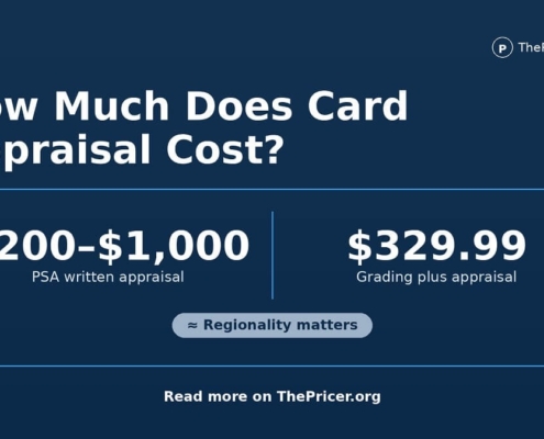 Card Appraisal Cost