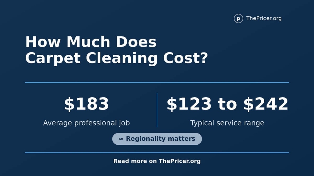 Carpet Cleaning Cost