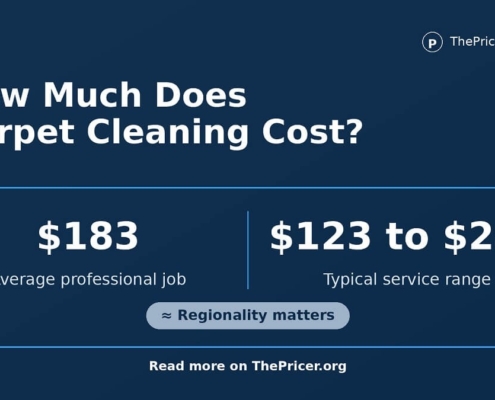 Carpet Cleaning Cost