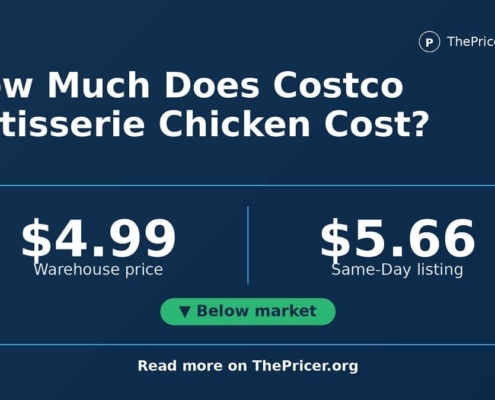 Costco Rotisserie Chicken Cost