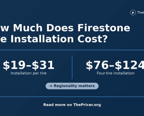 Firestone Tire Installation Cost