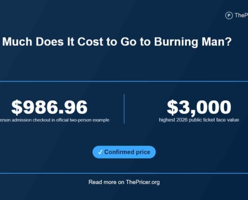 Cost to Go To Burning Man