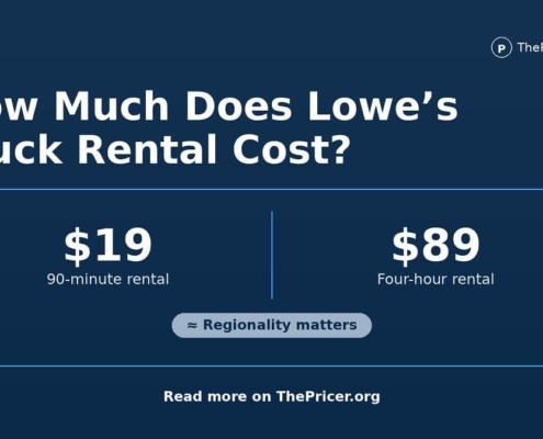 Lowe's Truck Rental Cost