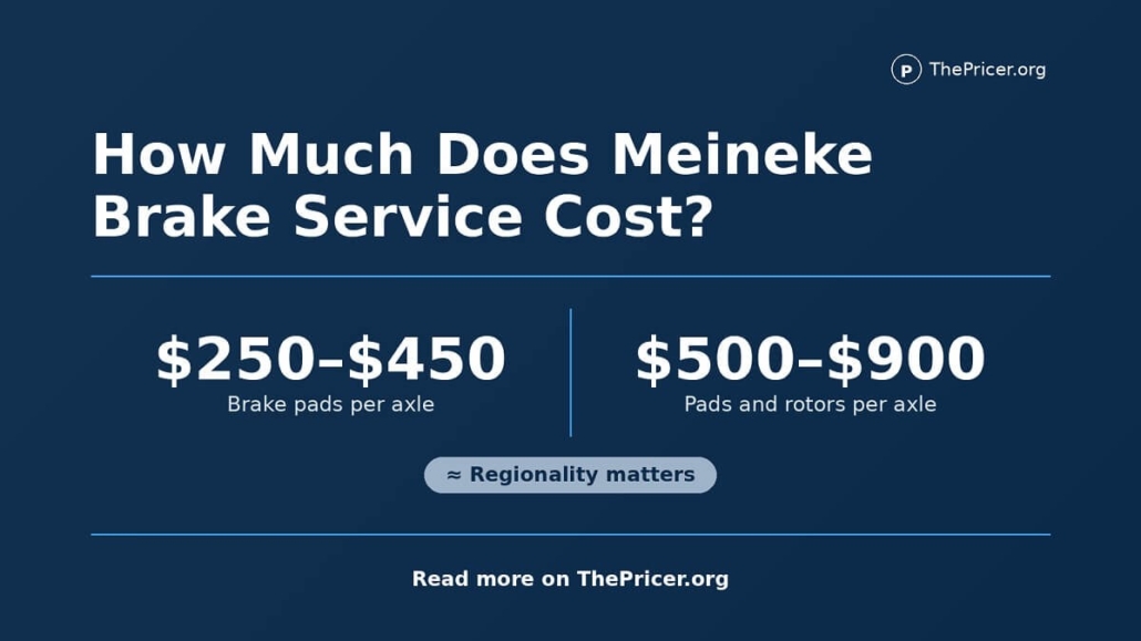 Meineke Brake Service Cost