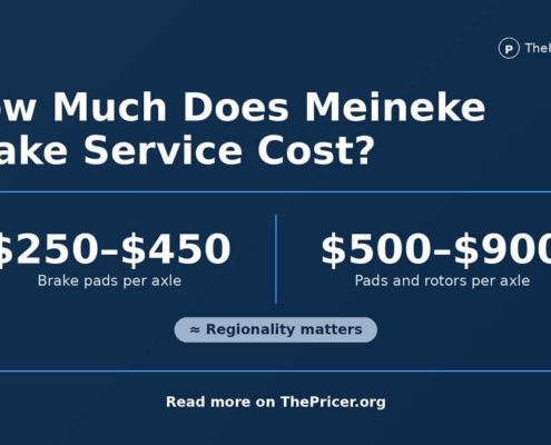 Meineke Brake Service Cost