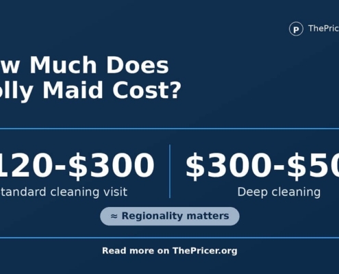 Molly Maid Cost