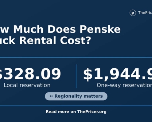 Penske Truck Rental Cost