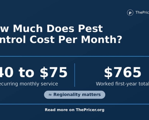 Pest Control Cost per Month